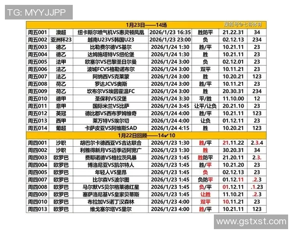 科克城与德利城最新比赛进球数分析及赛后总结
